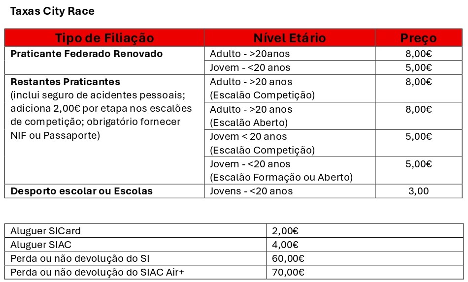 Taxas City Race