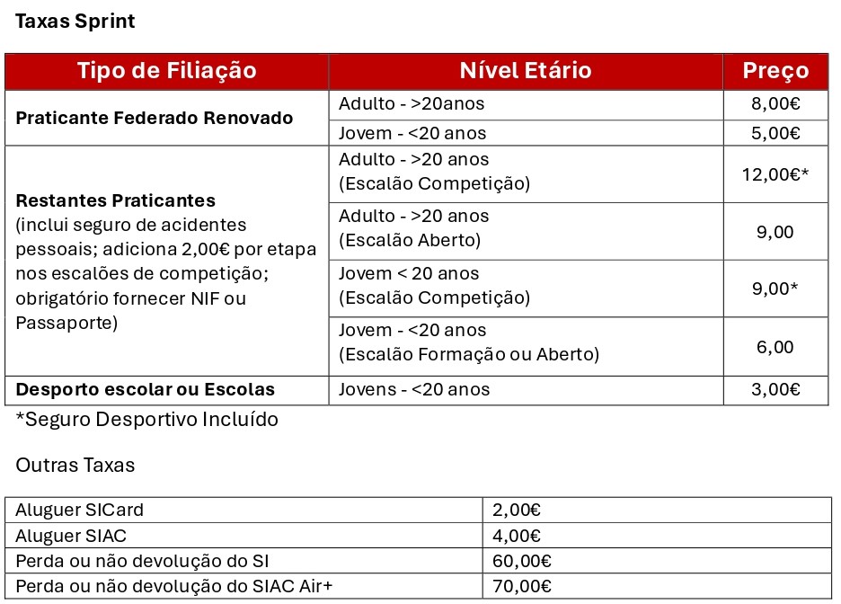 Taxas Sprint